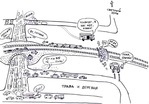 Free Speech. ������� �����. ���� ������ ����������.