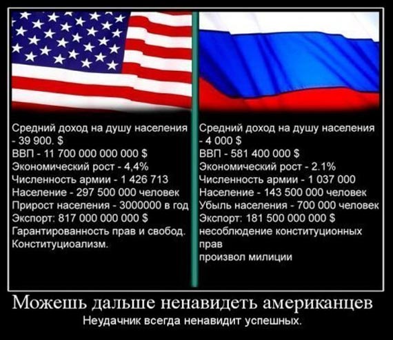 Free Speech. ������� �����. ���� ������ ����������.