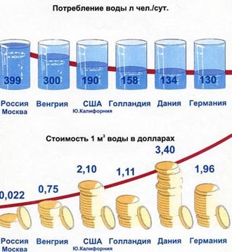 Free Speech. ������� �����. ������ ���� � ����.