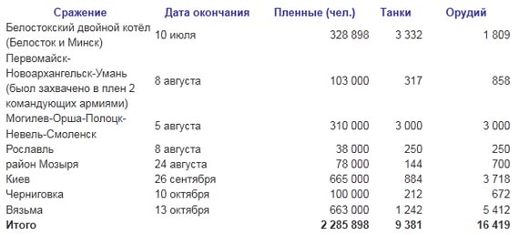 Free Speech. ������� �����. ���� ������ ����������.