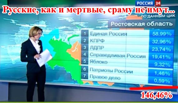 Free Speech. ������� �����. ���� ������ ����������.