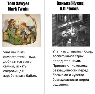 Free Speech. ������� �����. ���� ������ ����������.