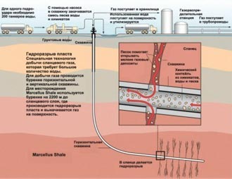 Free Speech. ������� ����� ������ ����������.