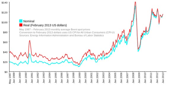 Free Speech. ������� ����� ������ ����������.