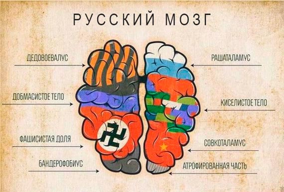 Free Speech. ������� �����. ���� ������ ����������.