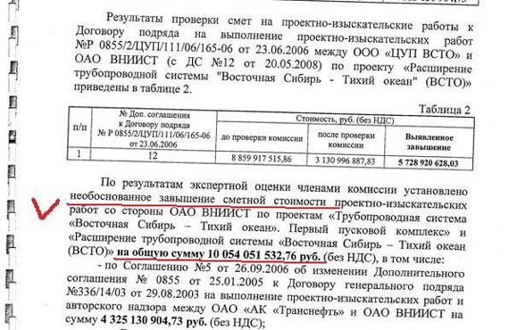 Free Speech. ������� �����. ������������� ����� ������ � ����� � ����������. ����� I.