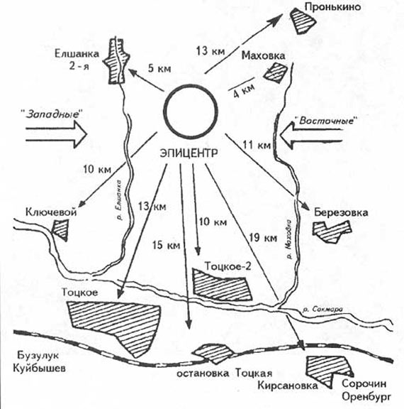 Free Speech. ������� �����. ���� ������ ����������. ������ �������.