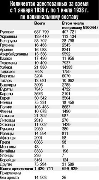 Free Speech. ������� �����. Free Speech. ������� �����. �������� ����� ����.